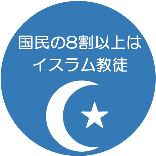 国民の8割以上はイスラム教徒